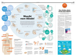 Stuttgarter Zeitung Nachrichten Neues Wochenende Infografik Händewaschen