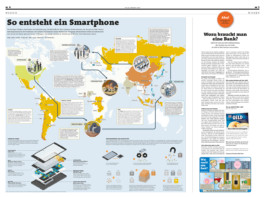 Stuttgarter Zeitung Nachrichten Neues Wochenende Infografik Entstehung Smartphone
