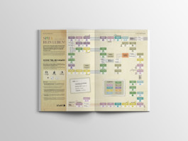 Jana Evers – Infografik & Design