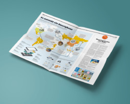 Stuttgarter Zeitung Nachrichten Neues Wochenende Infografik Entstehung Smartphone MockUp