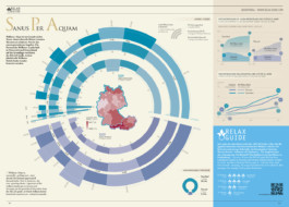 Jana Evers – Infografik & Design
