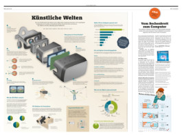 Jana Evers – Infografik & Design